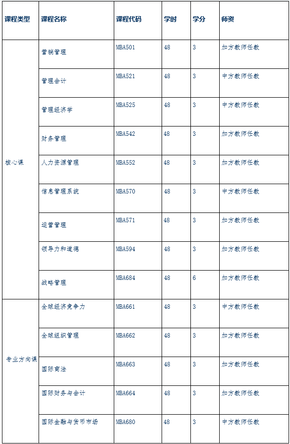 天財西三一課程.jpg 天財西三一課程.jpg