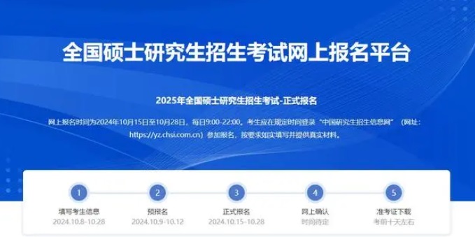 2025年考研報名.jpg
