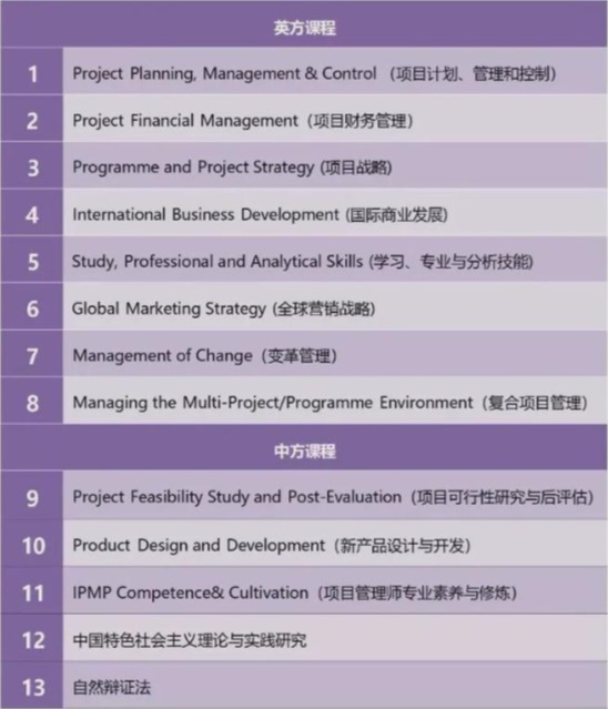 北京城市學(xué)院-英國華威大學(xué)項目管理碩士招生簡章配圖.jpg