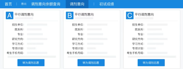 大連理工非全日制MBA調劑意向流程圖2.png